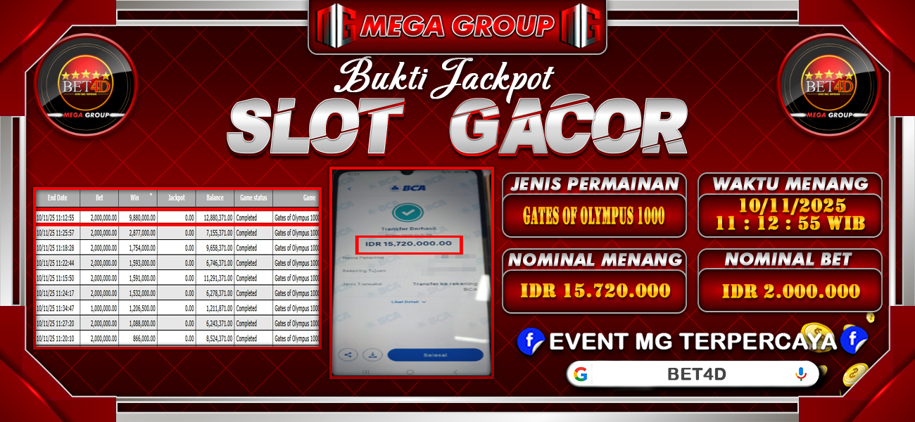 Bukti JP situs Bet4D hari Senin, 10 November 2025