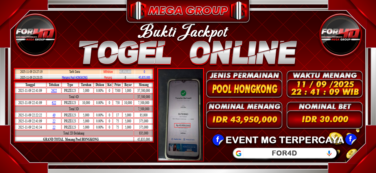 Bukti JP situs For4D hari Minggu, 09 November 2025